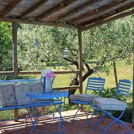 Il Vecchio Milipano Country house
